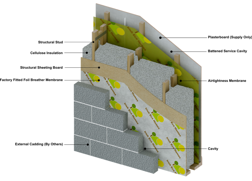 Eco Frame Irish Eco Homes Timber Frame Passive House Design Kit